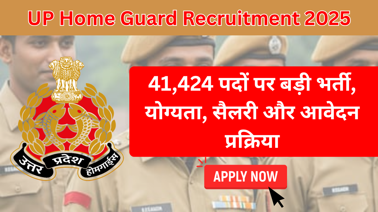 UP Home Guard Recruitment 2025